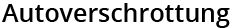 Autoverschrottung Meerbusch
